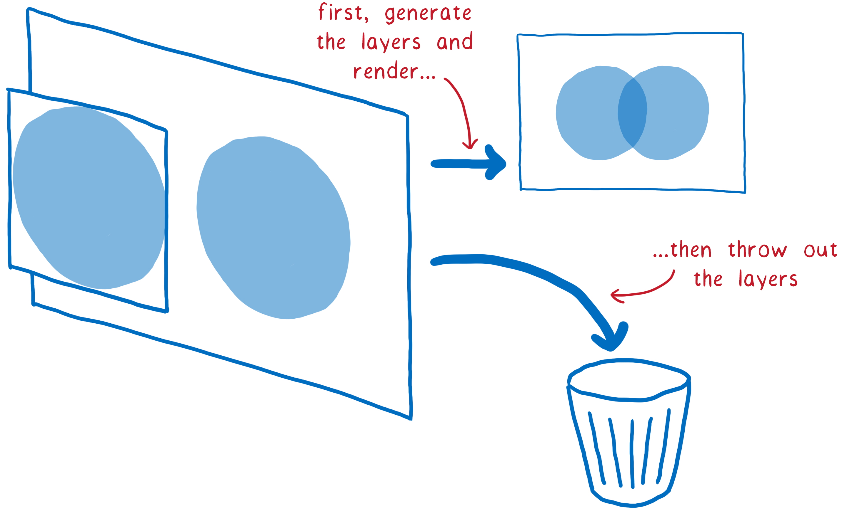Весь веб на 60+ FPS: как новый рендерер в Firefox избавился от рывков и подтормаживаний - 9